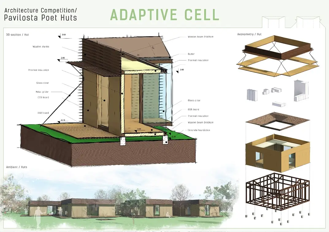 Adaptive Cell