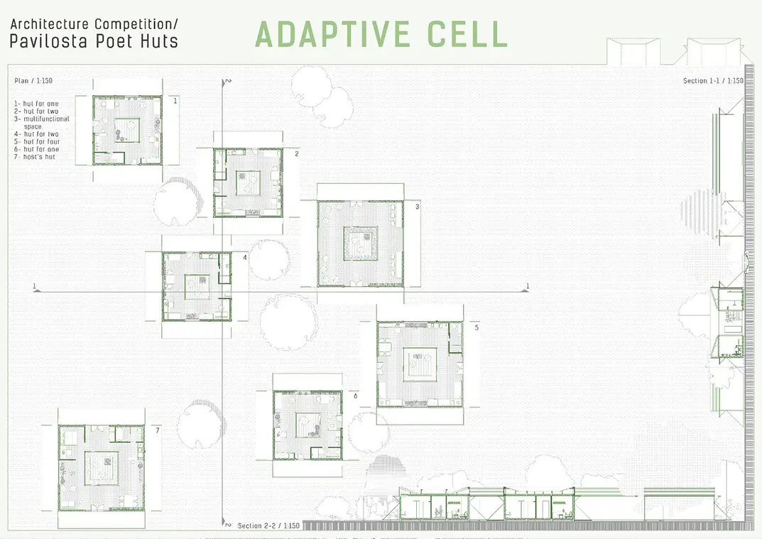 Adaptive Cell